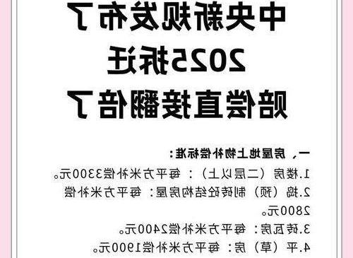 2025年兰州市拆迁补偿政策解读与重点改造区域分析